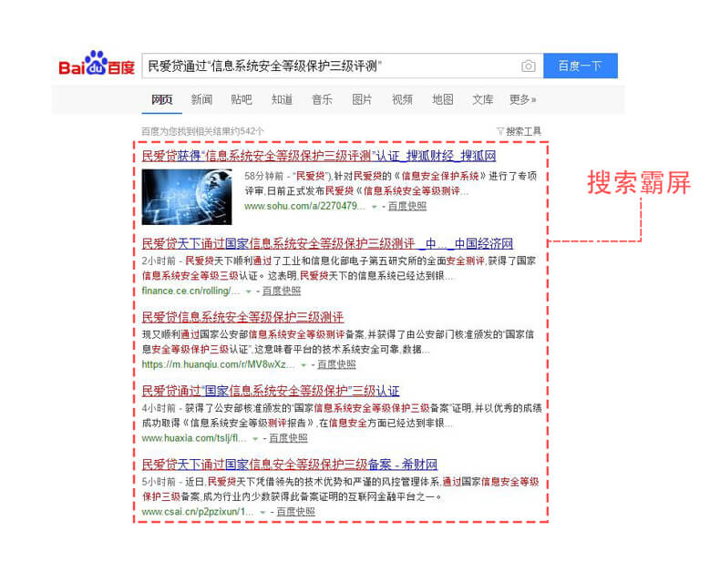 新闻源软文发布效果