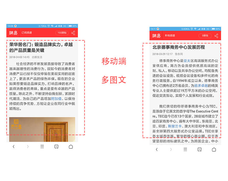 移动端软文发布效果